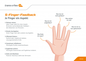 tof_5_finger_feedback_a3_web
